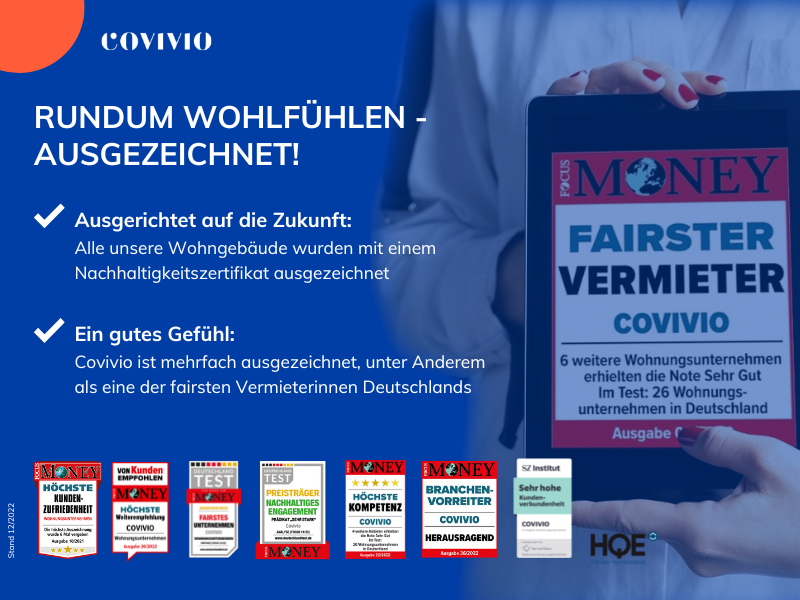 Auszeichnungen
